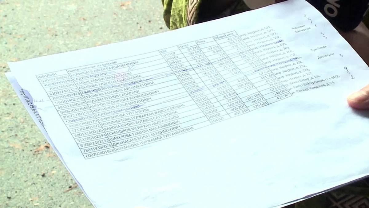 Салықтан жалтарғандарға шектеу шаралары қолданылады