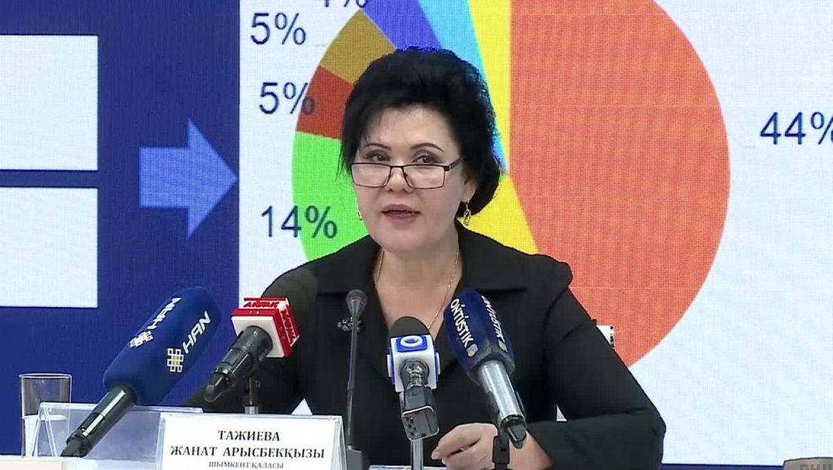 Тәлімгерге қосымша ақы төленетін болады