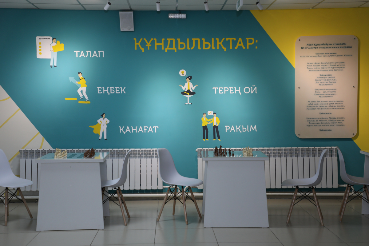 Қазақстанда 100 оқушылар сарайы салынады