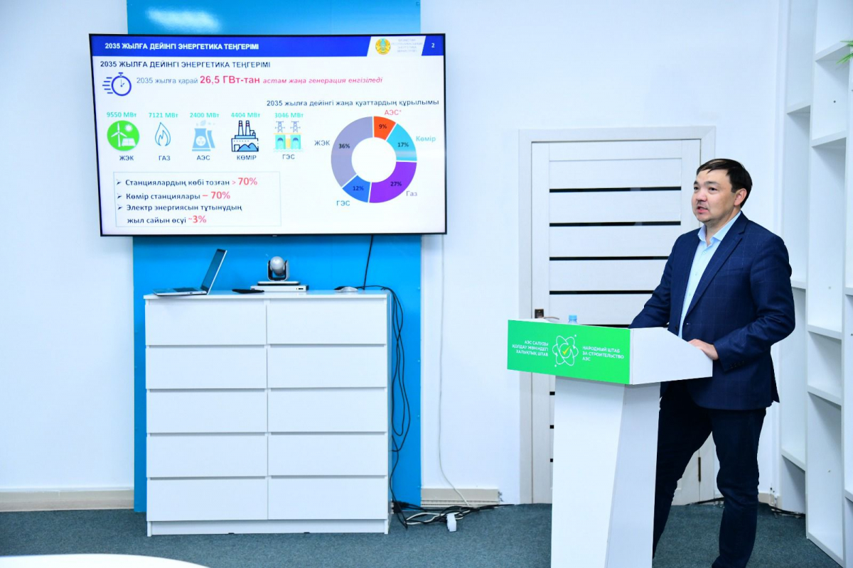 ЕЛІМІЗДЕ ЭЛЕКТР ТАПШЫЛЫҒЫ ӨЗЕКТІ МӘСЕЛЕ