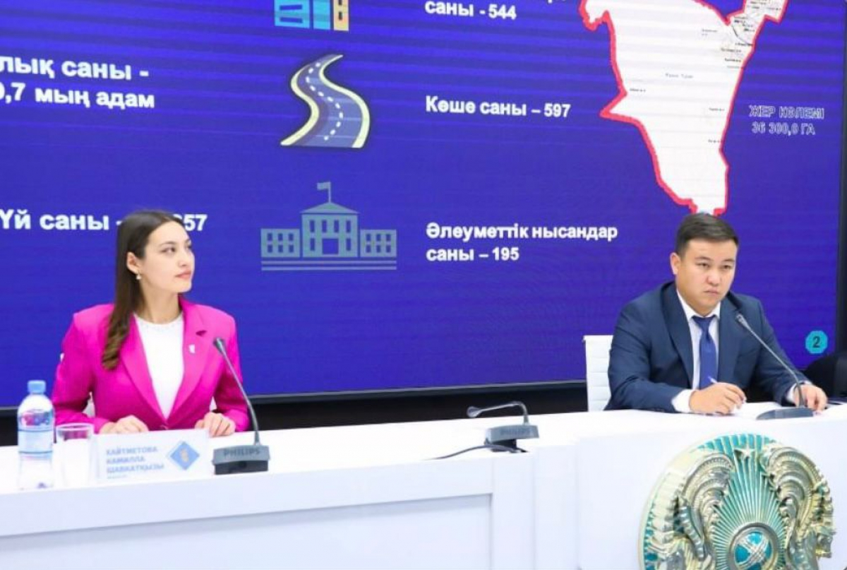 ТҰРАН АУДАНЫНДА ИНФРАҚҰРЫЛЫМ МӘСЕЛЕСІ ШЕШІМІН ТАБУДА