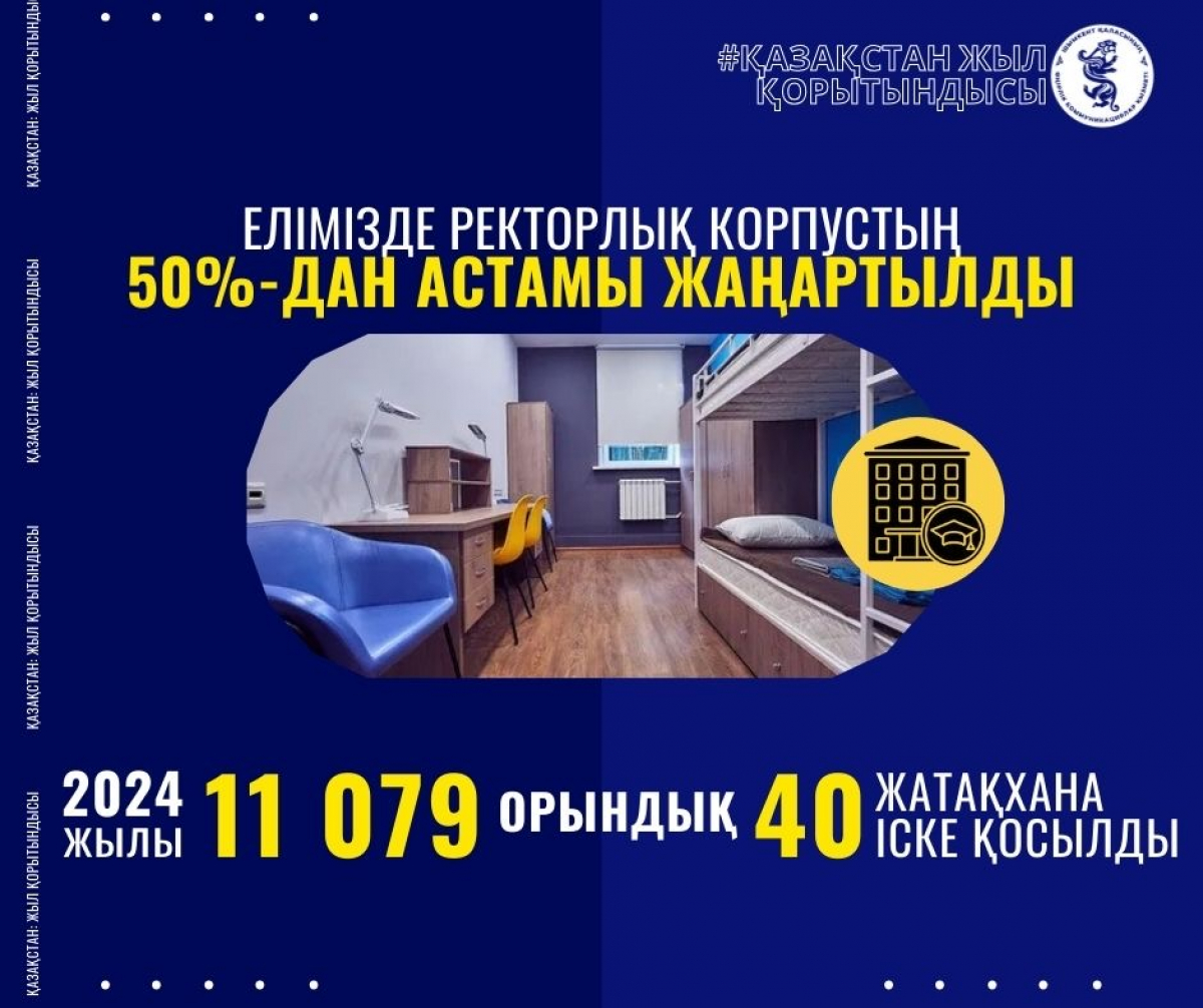 ЕЛІМІЗДЕ РЕКТОРЛЫҚ КОРПУСТЫҢ 50%-ДАН АСТАМЫ ЖАҢАРТЫЛДЫ
