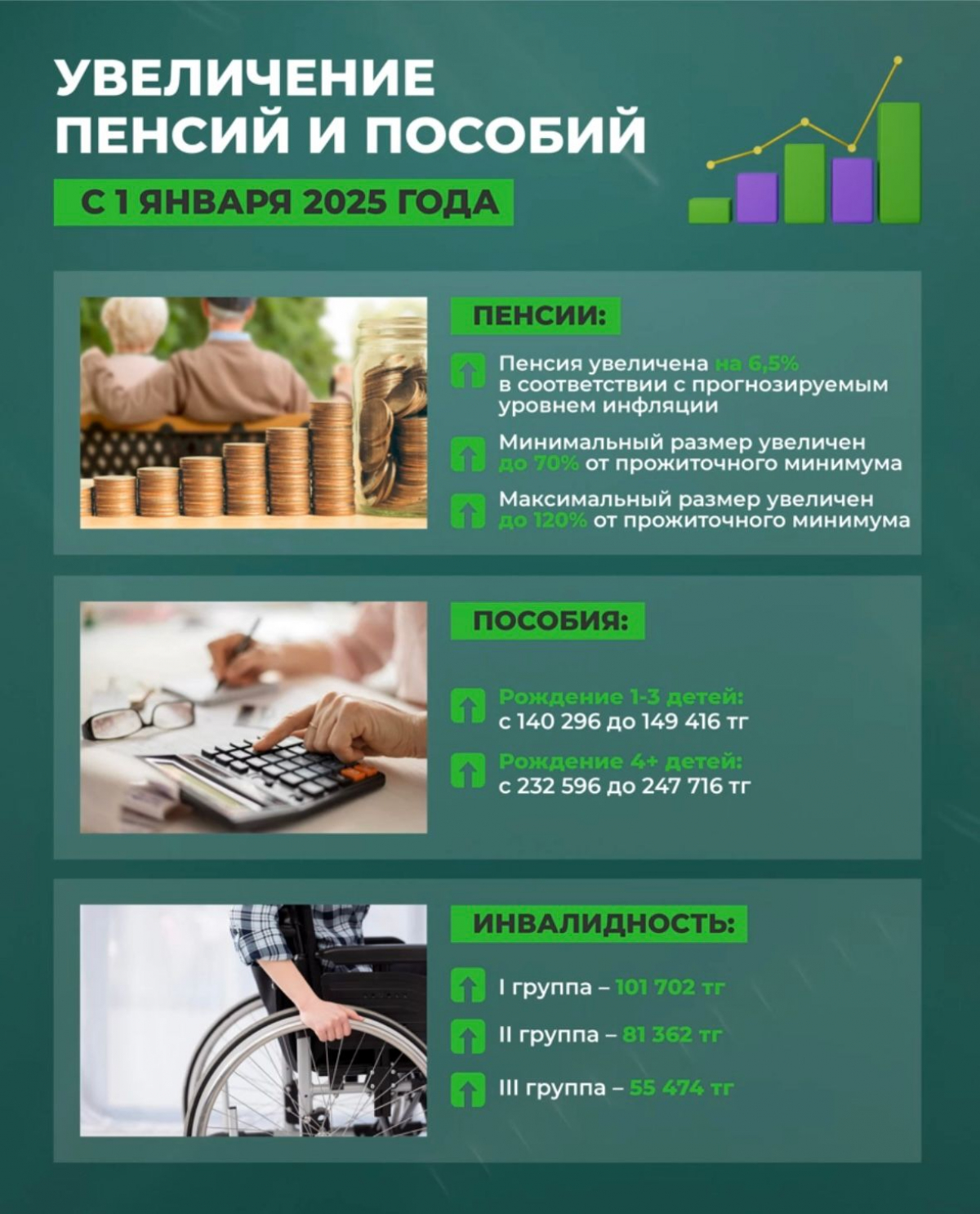 Государство обеспечит выполнение всех социальных обязательств