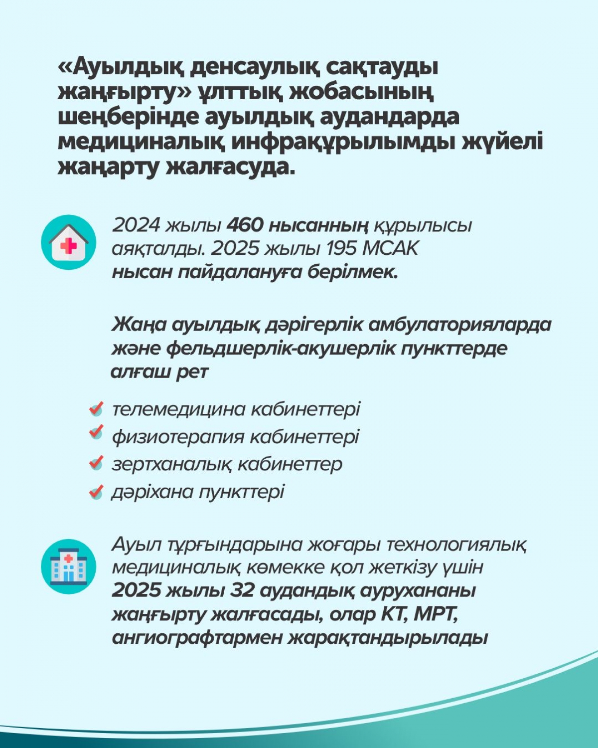 АУЫЛДА 1,2 МИЛЛИОН ТҰРҒЫН ЖЫЛЖЫМАЛЫ КЕШЕНДЕРДЕ МЕДИЦИНАЛЫҚ КӨМЕК АЛДЫ