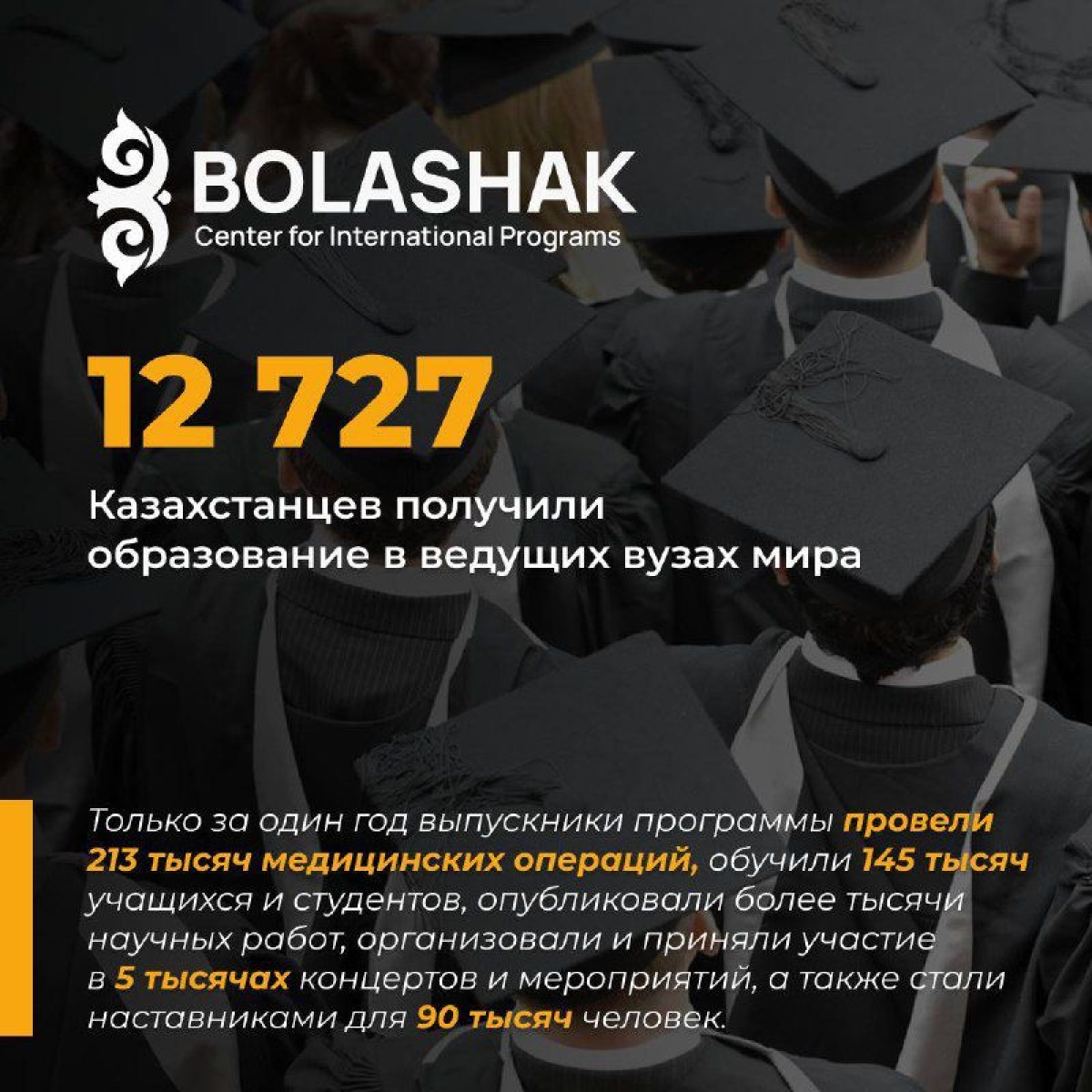 ИНТЕРНАЦИОНАЛИЗАЦИЯ ВУЗОВ КАЗАХСТАНА: ШАГ К СТАНДАРТАМ МЕЖДУНАРОДНОГО ОБРАЗОВАНИЯ