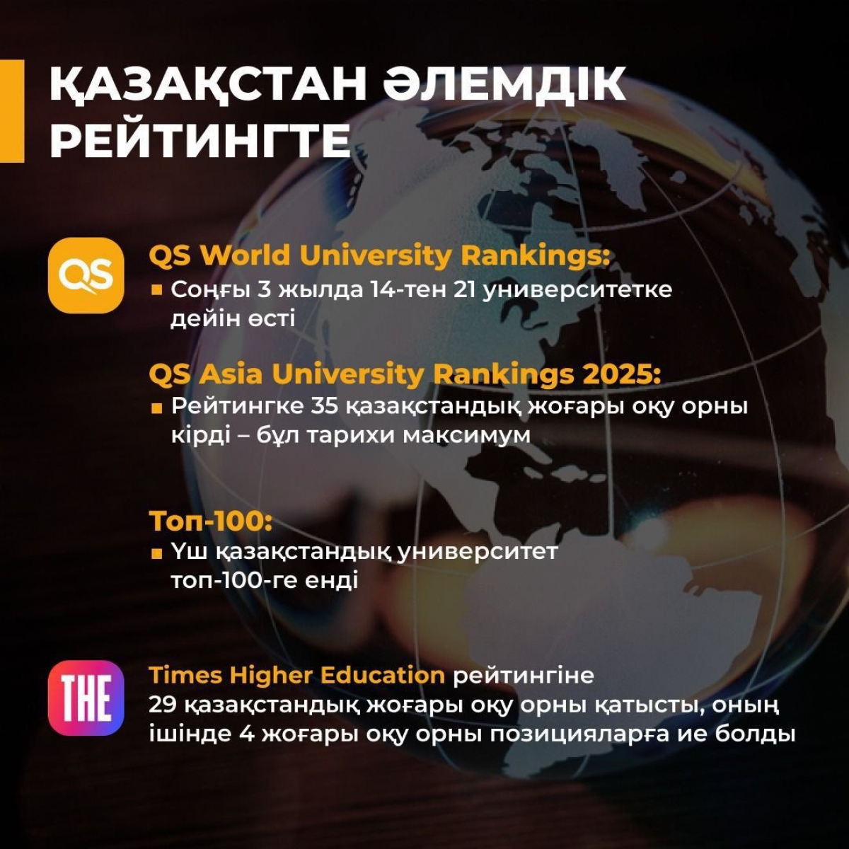 ҚАЗАҚСТАННЫҢ ЖОҒАРЫ ОҚУ ОРЫНДАРЫН ИНТЕРНАЦИОНАЛДАНДЫРУ: ХАЛЫҚАРАЛЫҚ БІЛІМ БЕРУ СТАНДАРТТАРЫНА ЖАСАЛҒАН ҚАДАМ