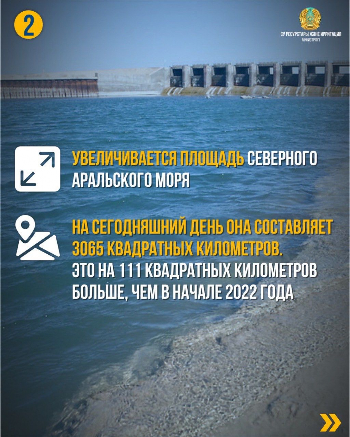 Северный Арал восстанавливается: 1 миллиард кубометров воды и зеленые пояса для возрождения Аральского моря