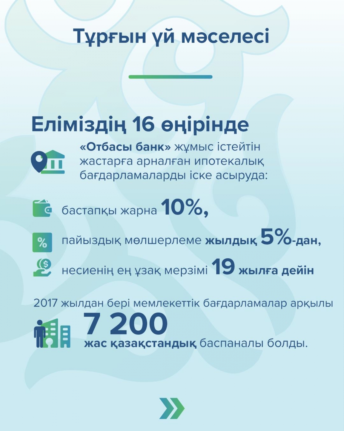 Қазақстандағы жастар саясаты: жұмыспен қамту, тұрғын үй және қызметте өсу