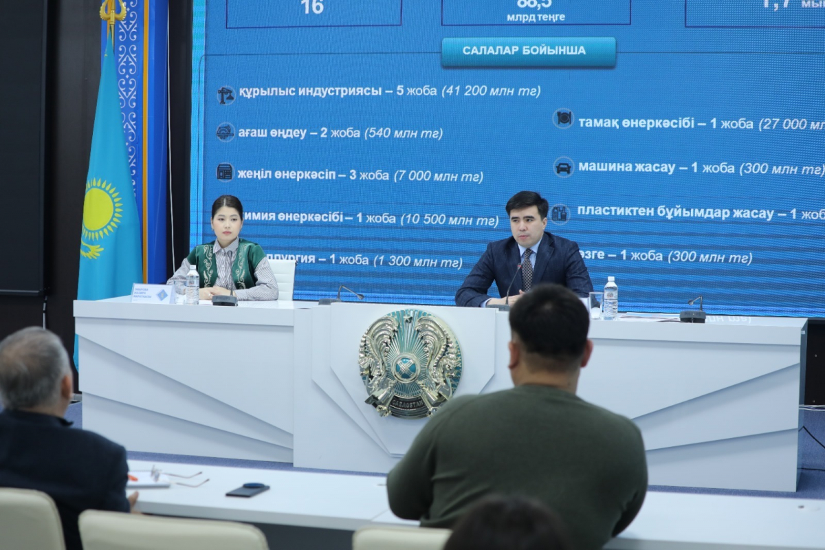 ШЫМКЕНТТЕ ШАҒЫН ЖӘНЕ ОРТА БИЗНЕСТІ ДАМЫТУ: МЕМЛЕКЕТТІК ҚОЛДАУ ЖӘНЕ ЖАҢА МҮМКІНДІКТЕР