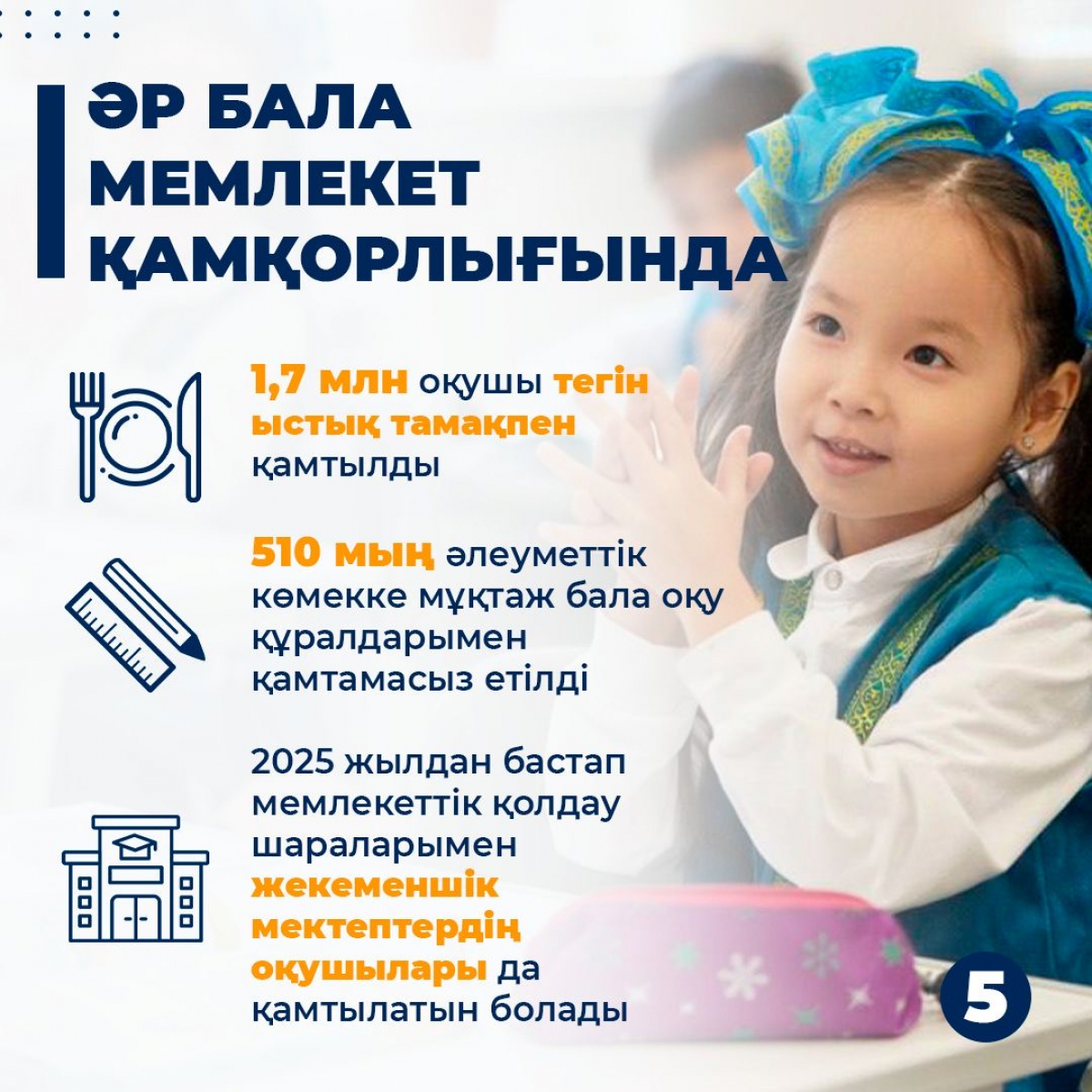 Қазақстанда білім беру жүйесі қалай өзгеруде: жаңа мектептер, мұғалімдердің жалақысының өсуі және оқушылардың ыстық тамақпен қамтылуы