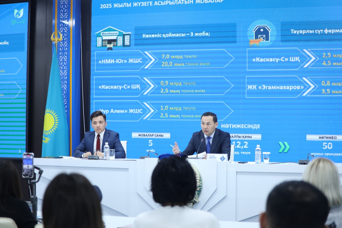 ШЫМКЕНТ ҚАЛАСЫНДА  АУҚЫМДЫ ЗАМАНАУИ ЖЫЛЫЖАЙ КЕШЕНІ САЛЫНУДА