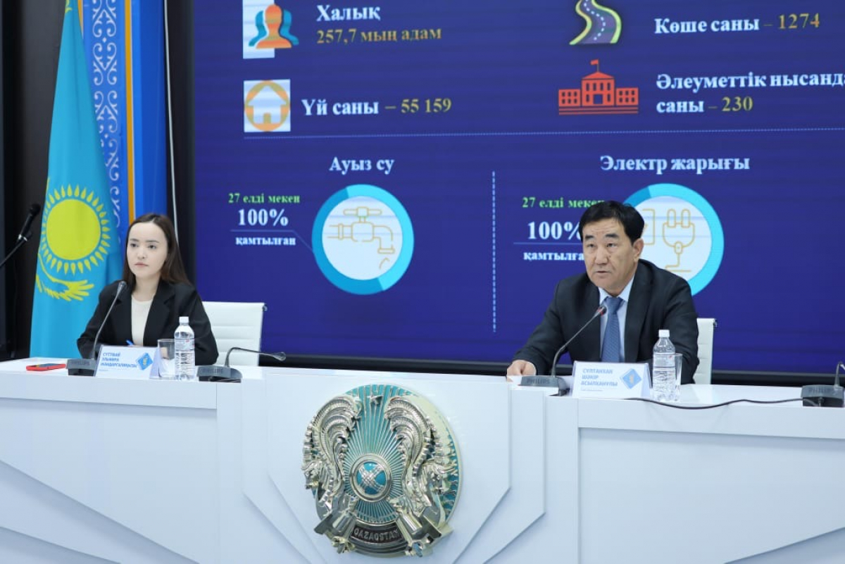 АБАЙ АУДАНЫНДАҒЫ ӘЛЕУМЕТТІК НЫСАНДАР МЕН МӘДЕНИ-КӨПШІЛІК ІС-ШАРАЛАРДЫҢ ЖҮЗЕГЕ АСУЫ