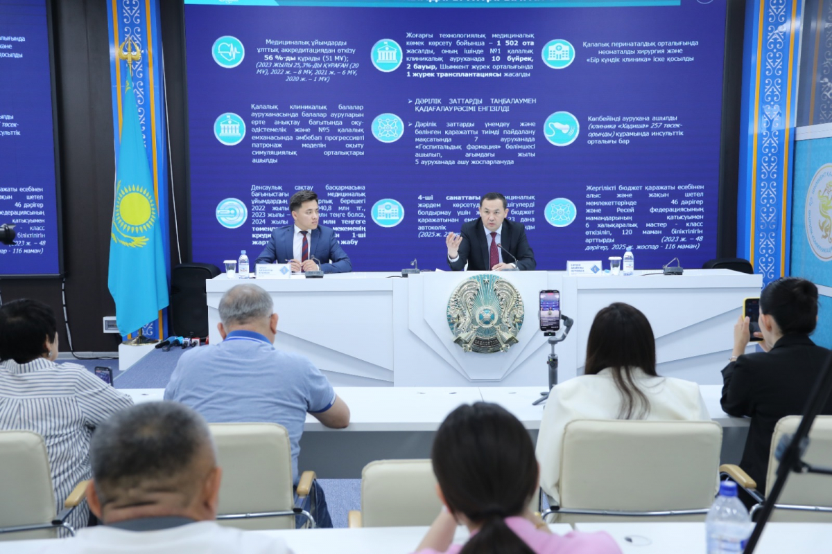 ШЫМКЕНТ ҚАЛАСЫНЫҢ ДЕНСАУЛЫҚ САҚТАУ ЖҮЙЕСІНДЕГІ ИНФРАҚҰРЫЛЫМ ЖӘНЕ МЕДИЦИНАЛЫҚ ҚЫЗМЕТТЕРДІҢ ҚОЛЖЕТІМДІЛІГІ