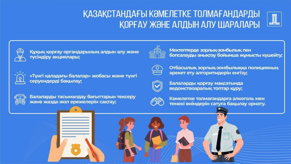 Қазақстанда балалардың құқықтық тұрғыдан қорғалуы 90%-ға жетті