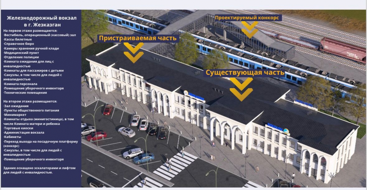 Теміржол инфрақұрылымын дамыту: Ұлытау облысындағы вокзалдарды реконструкциялау басталды